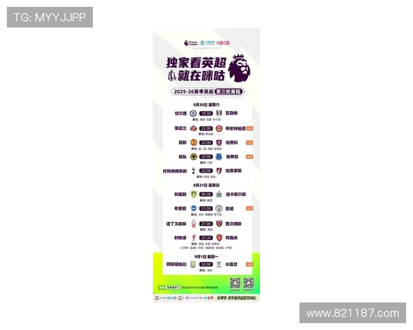 英超球队最富有的俱乐部名单与投资额对比