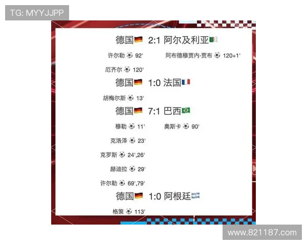 著名德甲球队的历史与未来 著名德甲球队的历史与未来