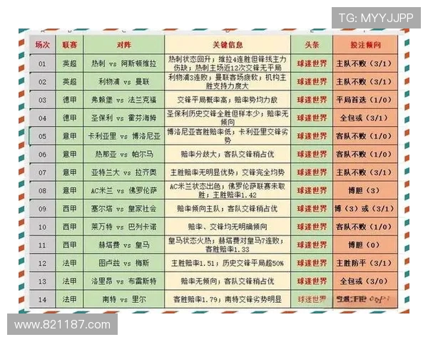 西甲联赛23轮赛程全解析及焦点对决展望