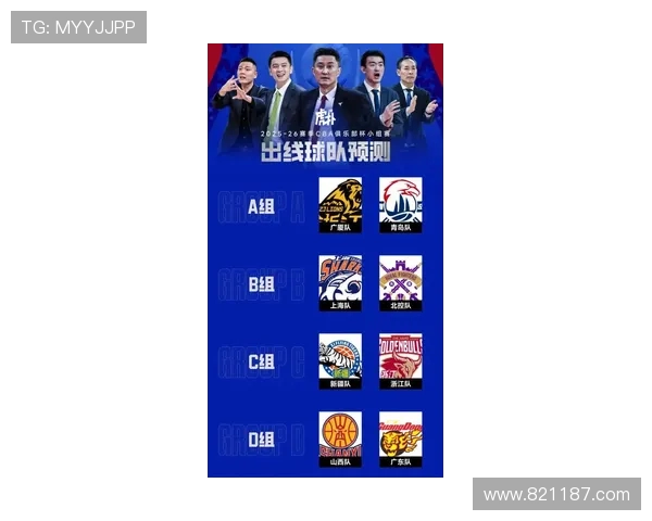 10月19日足球比赛预测与CBA：对比10月19日的足球和CBA赛事预测