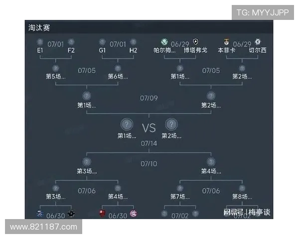 世俱杯各大洲球队表现汇总：国际足球力量分布变化解析