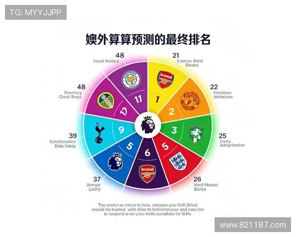 英超球员号码选择及象征意义解析